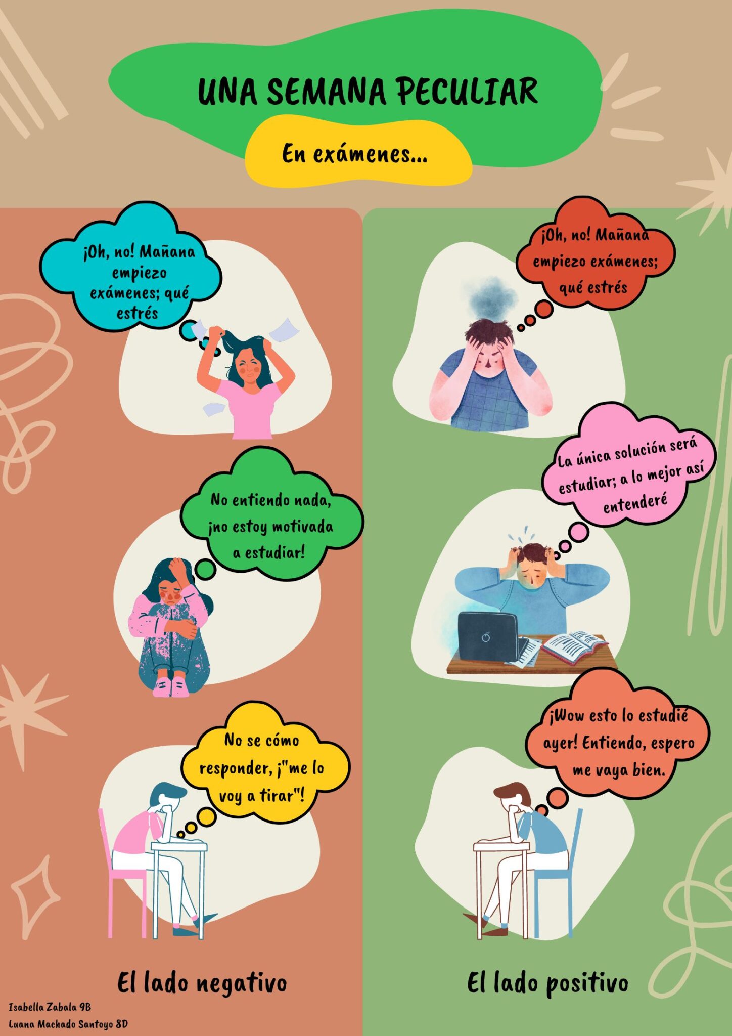 Infografía sobre cómo reaccionamos ante los exámenes